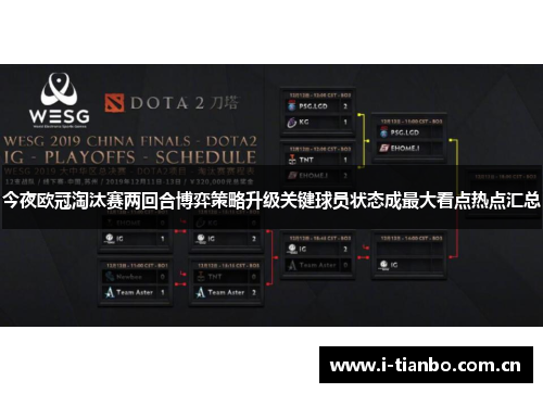 今夜欧冠淘汰赛两回合博弈策略升级关键球员状态成最大看点热点汇总