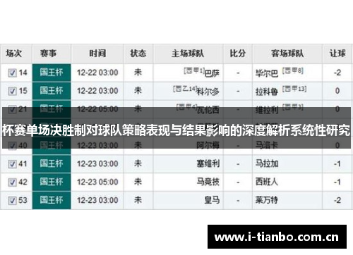 杯赛单场决胜制对球队策略表现与结果影响的深度解析系统性研究 杯赛单场决胜制对球队策略表现与结果影响的深度解析系统性研究
